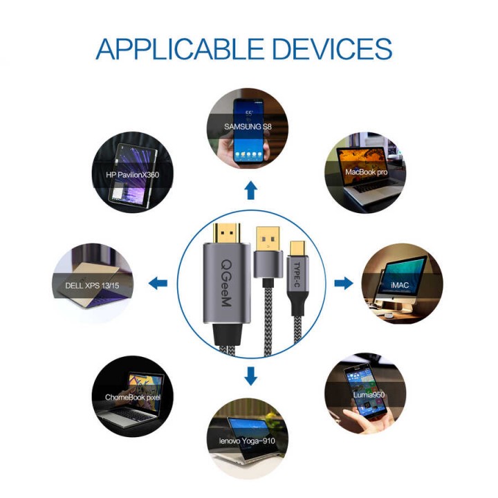 Qgeem QG-UA12 Type-C To HDMI 2 in 1 Kablo