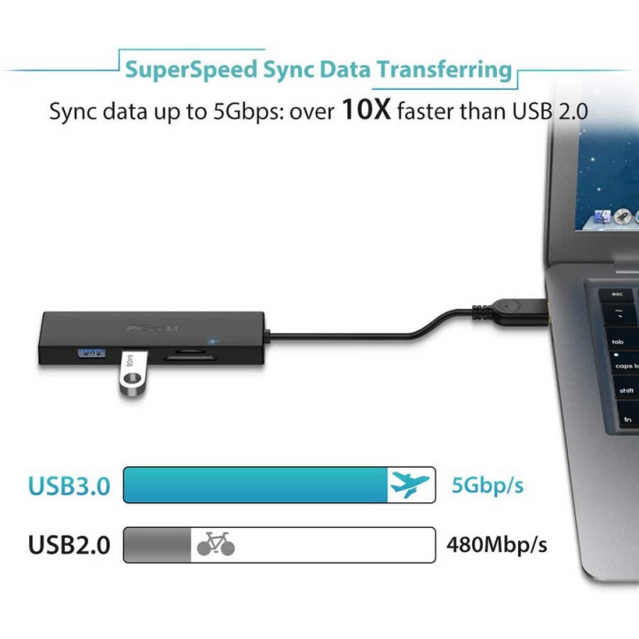 Qgeem QG-UH05 Usb Hub 0.2M