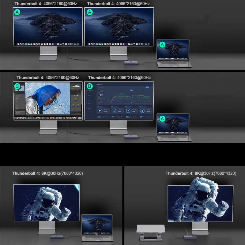 Bal-z Qgeem T4803 Thunderbolt 4 Mini Dock