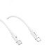 Recci RC106E GaN Teknolojili Hızlı Şarj Başlığı Type-C to Type-C PD 25W Kablolu Şarj Seti Recci RC106E GaN Teknolojili Hızlı Şarj Başlığı Type-C to Type-C PD 25W Kablolu Şarj Seti