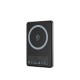 Recci RPB-W20 Taşınabilir Wireless Şarj ve PD Hızlı Şarj Özellikli Powerbank 15W 4900mAh Recci RPB-W20 Taşınabilir Wireless Şarj ve PD Hızlı Şarj Özellikli Powerbank 15W 4900mAh