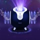 Recci RSK-W22 Starry Sky Serisi Hi-Fi Aurora Lambalı Wireless Bluetooth 5.2 Speaker Hoparlör 10W Recci RSK-W22 Starry Sky Serisi Hi-Fi Aurora Lambalı Wireless Bluetooth 5.2 Speaker Hoparlör 10W