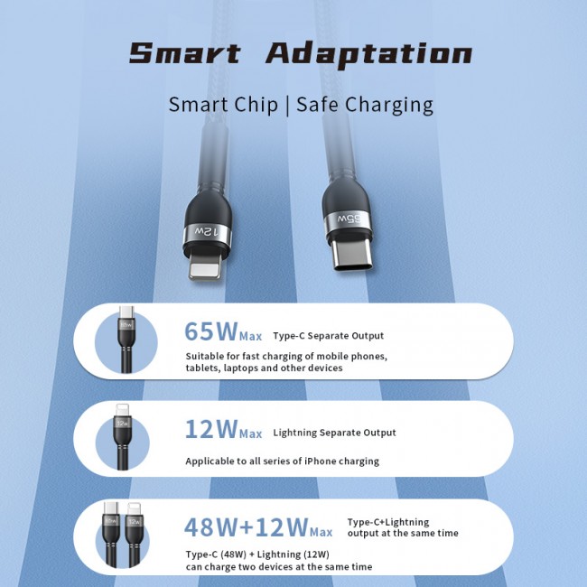 Recci RTC-T16 2 in 1 65W PD Hızlı Şarj Özellikli Lightning ve Type-C To Type-C PD Kablo 1.2M Recci RTC-T16 2 in 1 65W PD Hızlı Şarj Özellikli Lightning ve Type-C To Type-C PD Kablo 1.2M