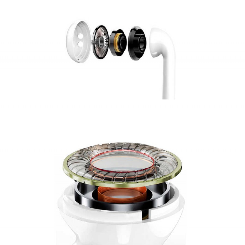 Bal-z Wiwu Airbuds SE Bluetooth Kulaklık