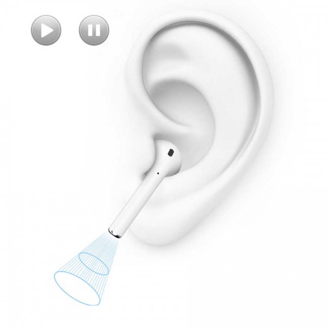 Wiwu Airbuds SE Type-C Portlu Bluetooth Kulaklık Wiwu Airbuds SE Type-C Portlu Bluetooth Kulaklık