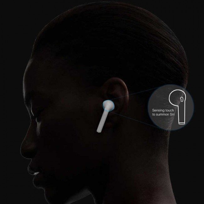 Wiwu Airbuds X Pro Light Sensor Bluetooth Kulaklık Wiwu Airbuds X Pro Light Sensor Bluetooth Kulaklık