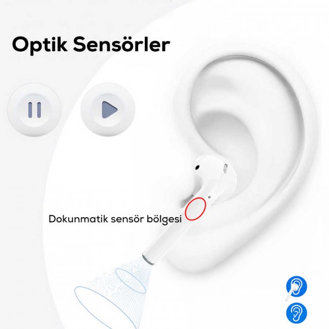 Wiwu Airbuds X Pro Light Sensor Bluetooth Kulaklık Wiwu Airbuds X Pro Light Sensor Bluetooth Kulaklık
