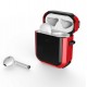 Wiwu APC008 Airpods Kılıf