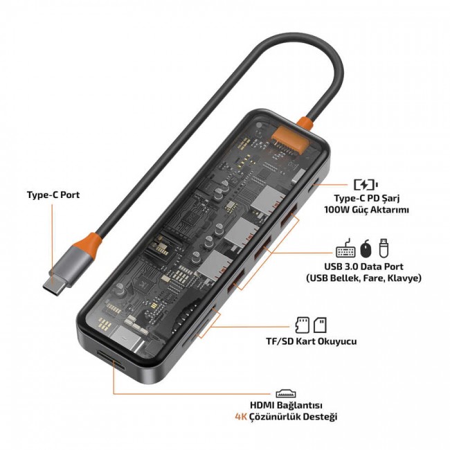 Wiwu CB007 Cyber 7 in 1 Type-C Hub 100W Şarj Destekli Şeffaf Görünümlü SD Kart-Hdmi-Usb Çoğaltıcı Wiwu CB007 Cyber 7 in 1 Type-C Hub 100W Şarj Destekli Şeffaf Görünümlü SD Kart-Hdmi-Usb Çoğaltıcı