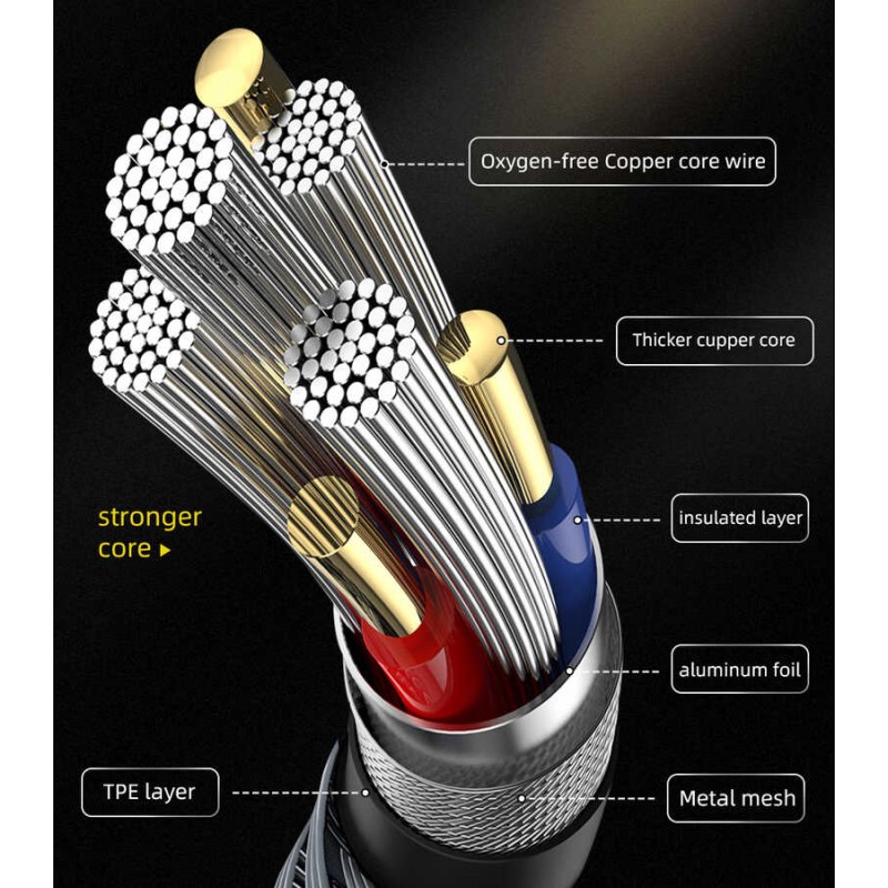 Bal-z Wiwu Golden Series GD-103 Lightning To PD Data Kablo 3M