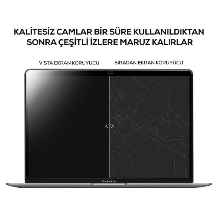 Apple Macbook 13.3' New Pro Retina Wiwu Vista Ekran Koruyucu