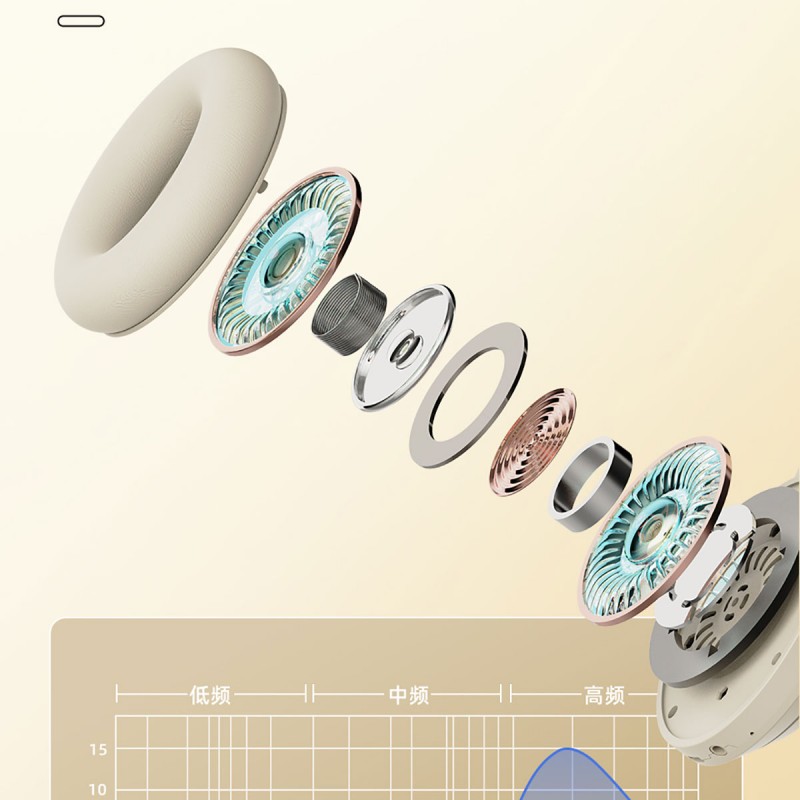 Bal-z  DR-58 Ayarlanabilir ve Katlanabilir Kulak Üstü Bluetooth Kulaklık