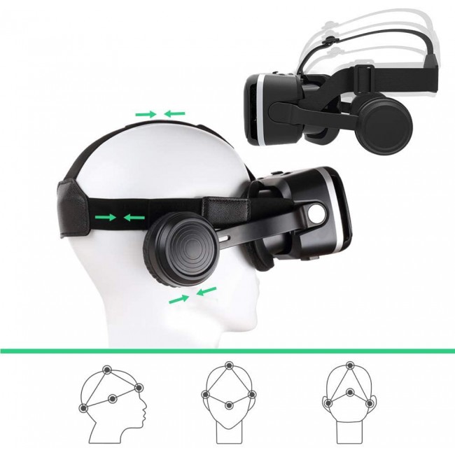 Zore G04E VR Shinecon 3D Sanal Gerçeklik Gözlüğü Zore G04E VR Shinecon 3D Sanal Gerçeklik Gözlüğü