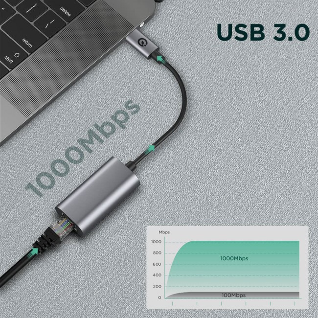 Zore QG03 USB-A to RJ45 USB3.0 Ethernet Dönüştürücü Kablo 1000Mbps 22cm Zore QG03 USB-A to RJ45 USB3.0 Ethernet Dönüştürücü Kablo 1000Mbps 22cm